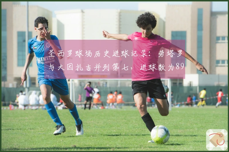 圣西罗球场历史进球记录：劳塔罗与大因扎吉并列第七，进球数为89